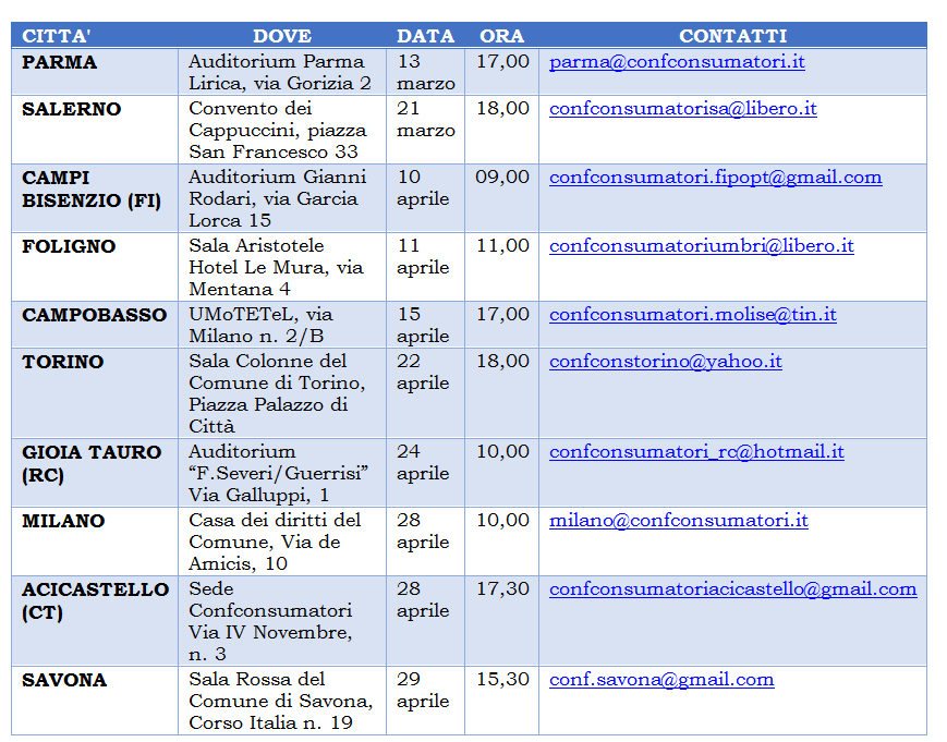 14 aprile png