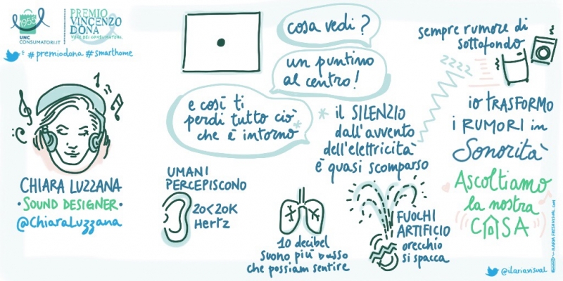 Visual Report Premio Vincenzo Dona 2017