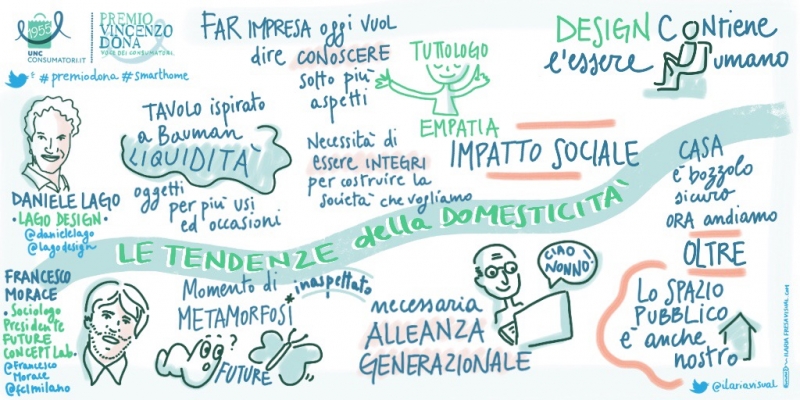 Visual Report Premio Vincenzo Dona 2017