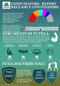 INFOGRAFICA_UNC_RECLAMI_ WEB
