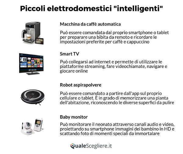 piccoli elettrodomestici