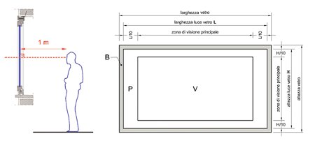 difetti del vetro jpg