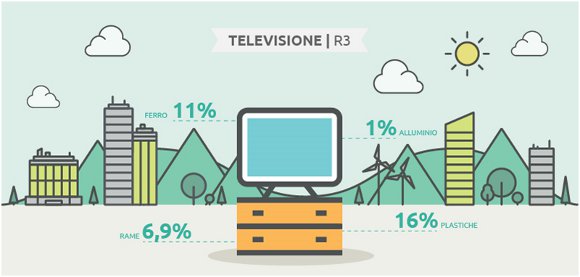 televisore composizione jpg